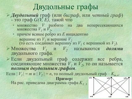Проверка графа