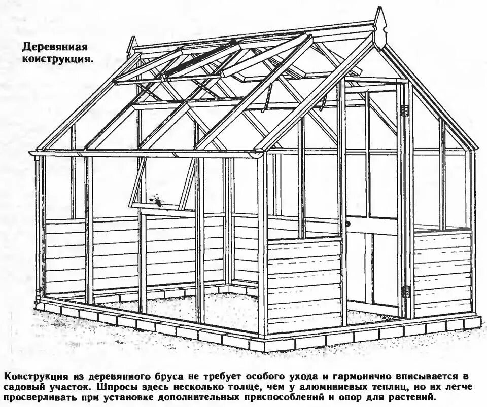 Чертежи теплицы из дерева своими руками Односкатная теплица из поликарбоната своими руками: фото, видео, чертежи