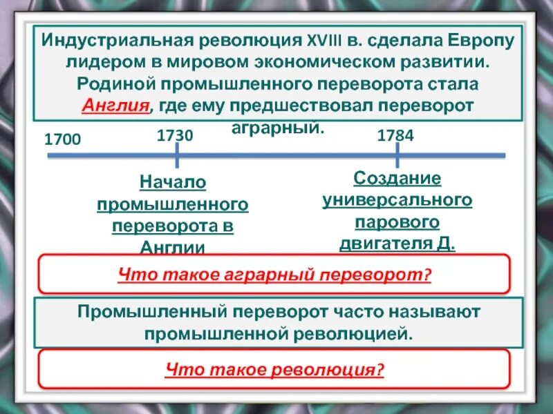 Каким образом промышленная революция влияла на развитие. Аграрный и промышленный переворот. Промышленный переворот в Англии 18 века. Предпосылки аграрной революции в Англии. Транспортная революция 18 века в Европе.