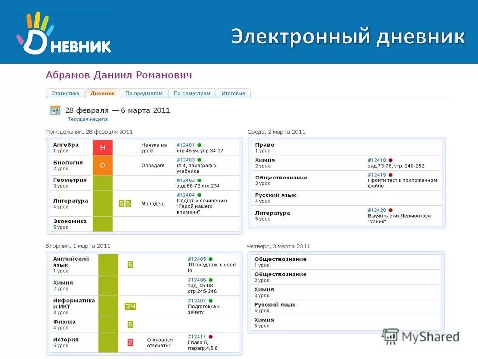 Старый дневник ру. Дневник ру. Электронный журнал дневник ру. Электронный дневник с двойками. Двойка в электронном журнале.