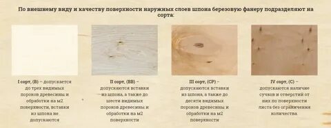 Фанера твердое или мягкое