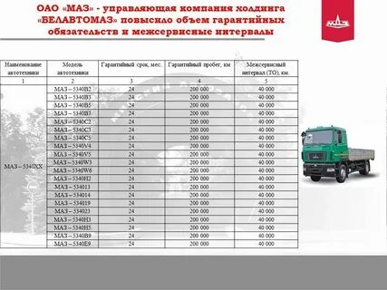 Расход фуры на 100