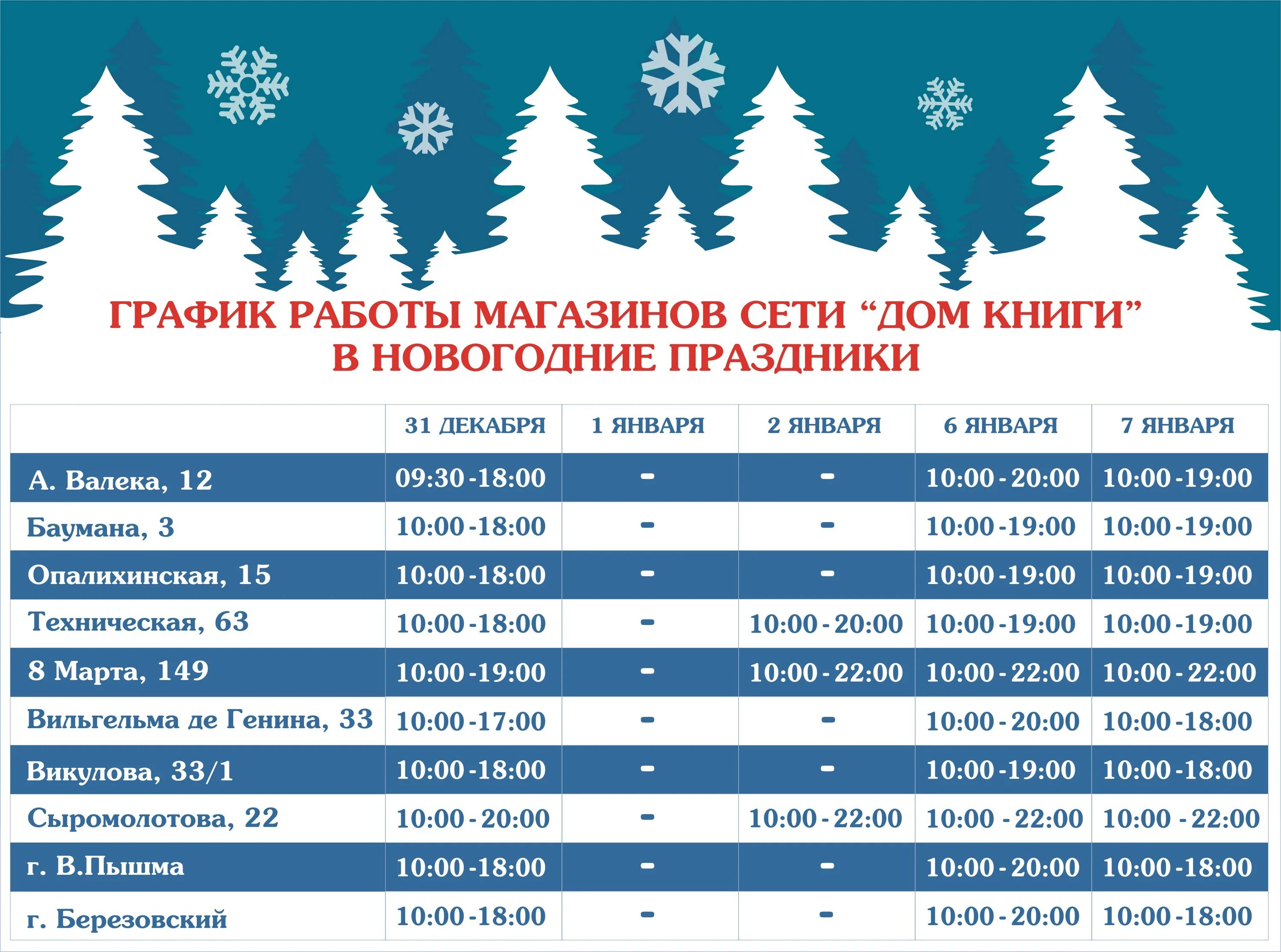 График работы газпромбанка в новогодние каникулы До скольки празднуют новый год