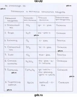 Химия стр 67 номер 3