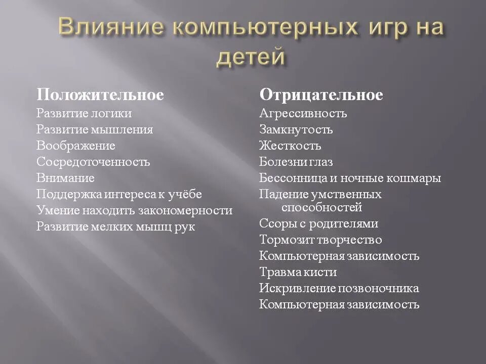 Влияние детей на общество. Положительное влияние компьютерных игр. Положительное и отрицательное влияние компьютерных игр. Положительное влияние компьютерных игр на человека. Отрицательное влияние компьютерных игр на детей.