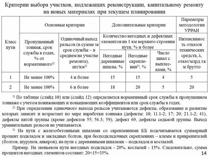 Критерии ремонта