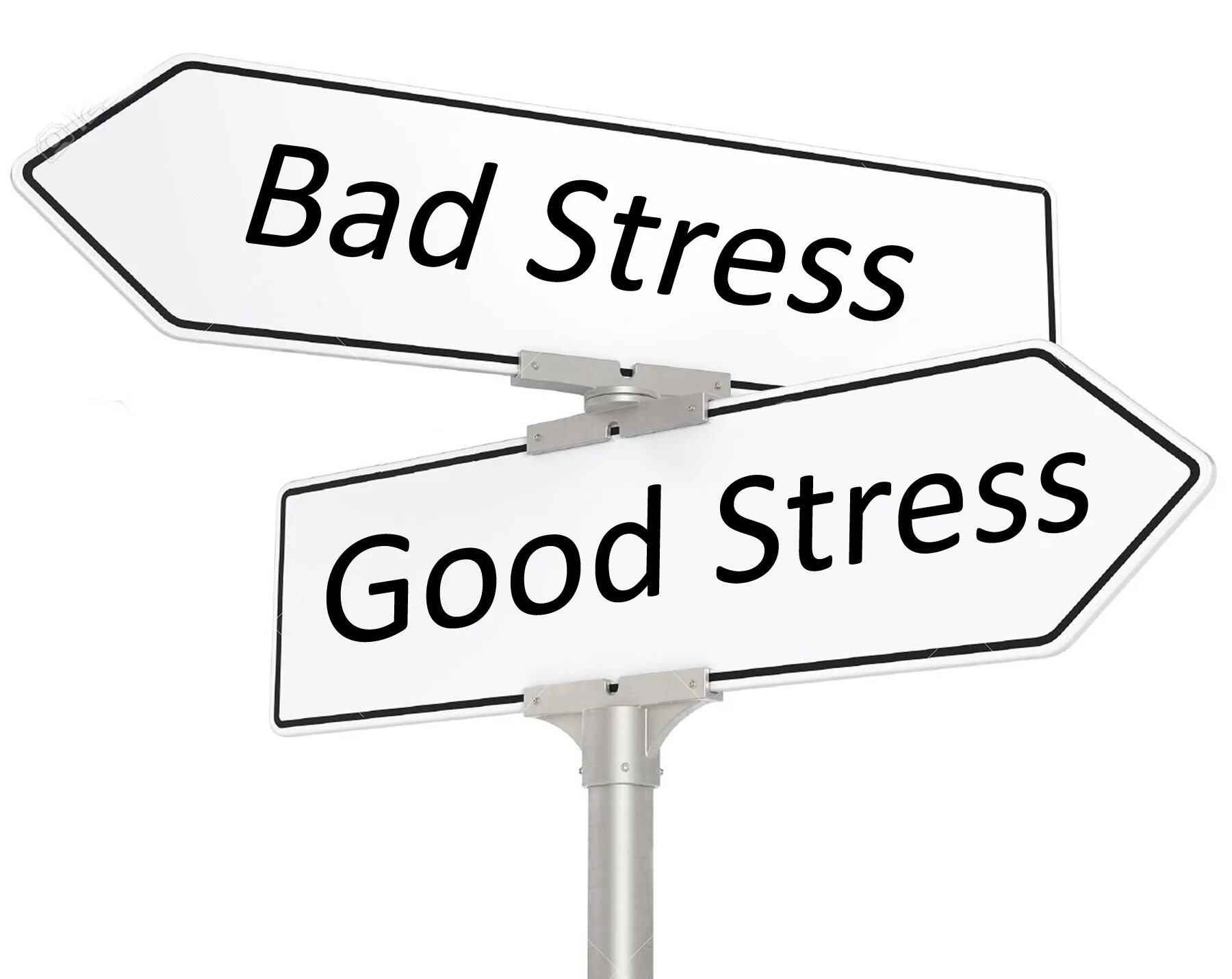 Work badly. Стресс. Bad stress. Good and Bad stress. Эустресс — «положительный» стресс,.