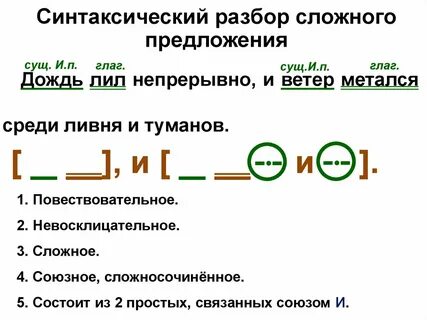 Синтаксический разбор предложения дождик прошел