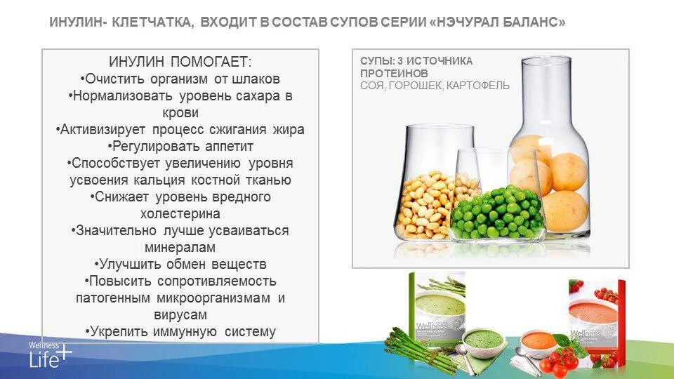 Какие продукты являются источником быстрой соли. Продукты содержащие инулин. В каких продуктах содержится инулин. Содержание инулина в продуктах. Продукты с высоким содержанием инулина.