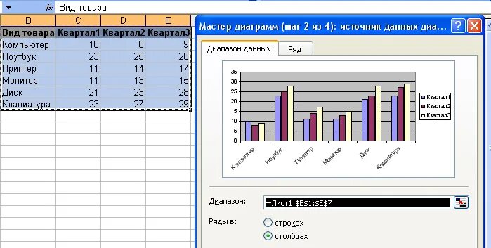 Excel мастер диаграмм источник данных. Мастер диаграмм источник данных диаграммы в excel. Диапазон диаграмм в excel. Мастер диаграмм диапазон данных в excel