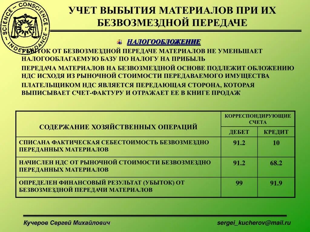 На каком счете учитываются материалы
