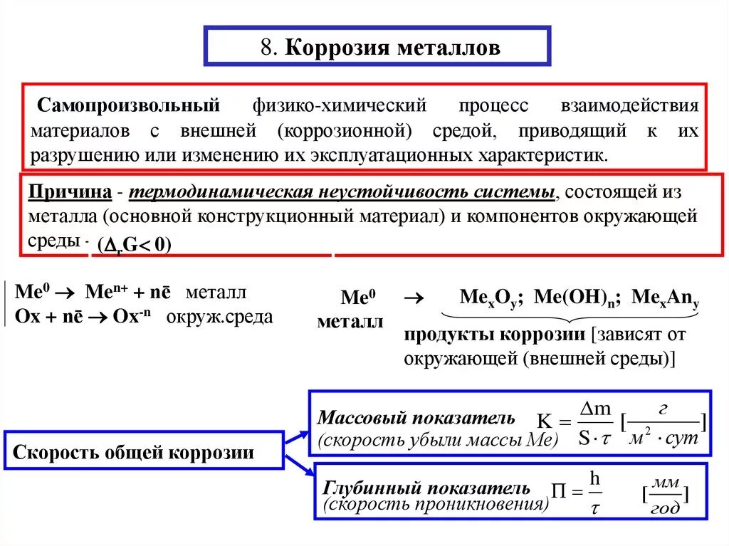 Расчет скорости коррозии формула. Химическая формула коррозии металла. Формула расчета коррозии металла. Скорость коррозии металлов мм/год таблица. Коррозия это разрушение защитить увеличивает свойства