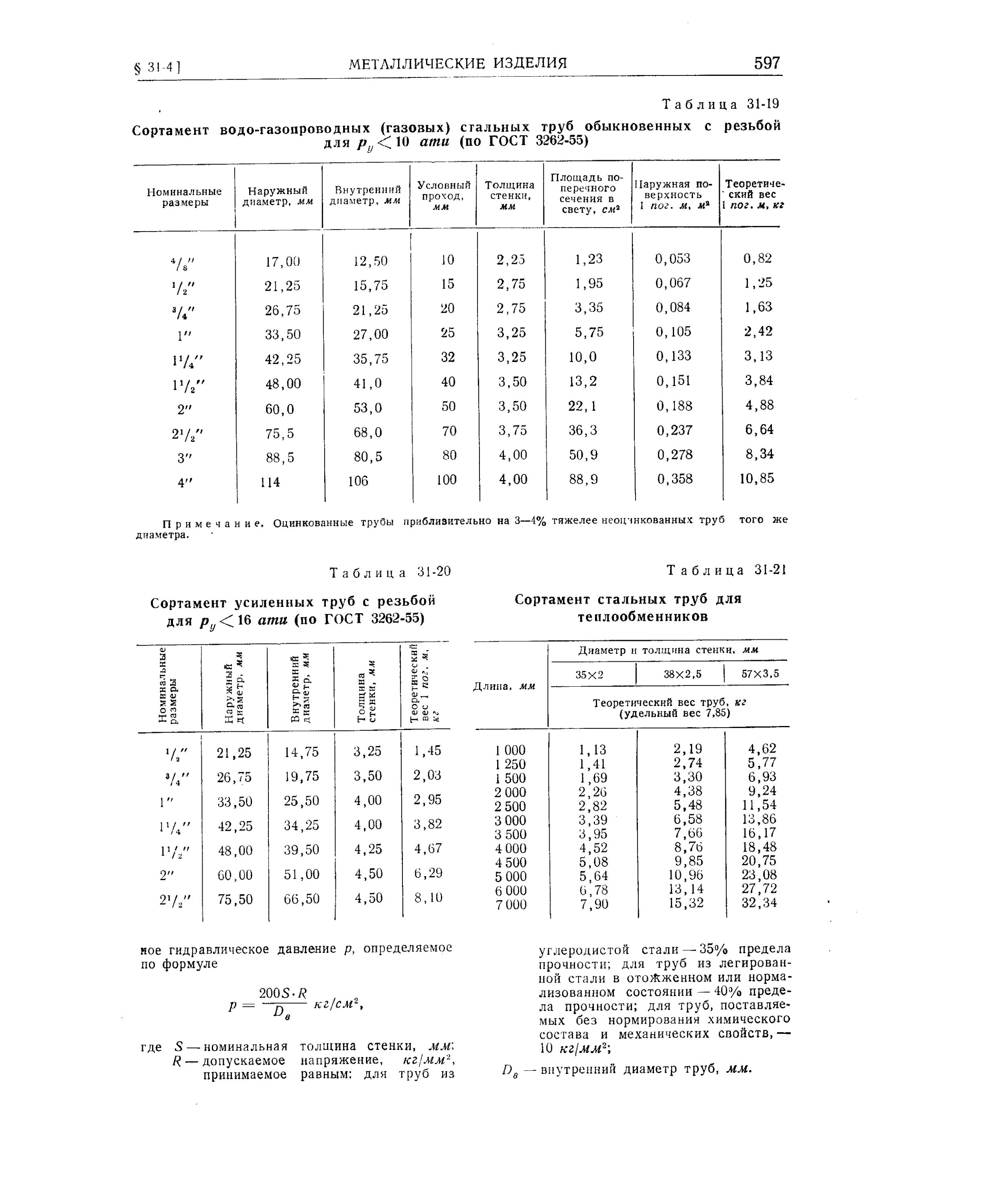 Толщина стенок газопроводных труб. Сортамент стальных газопроводных труб. Труба стальная круглая сортамент по диаметрам. Сортамент буровых труб стальных таблица. Сортамент труб толщина стенки.