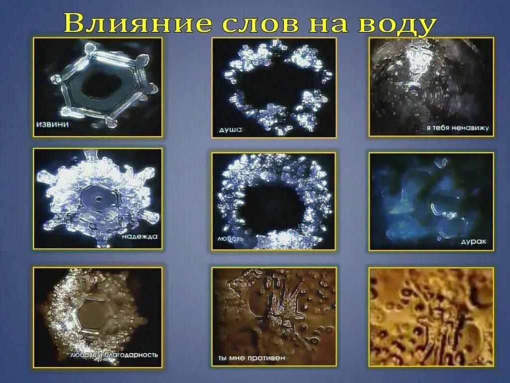 Покажите как под влиянием