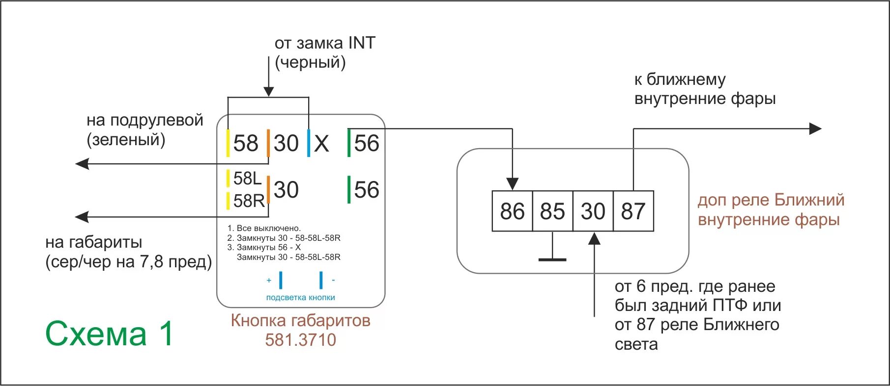 Кнопка включения 3710 схема подключения. Схема кнопки света ВАЗ 2108. Кнопка 581.3710 распиновка. Клавиша габаритов 2108 (581.3710 схема подключения. 5 37 3 58