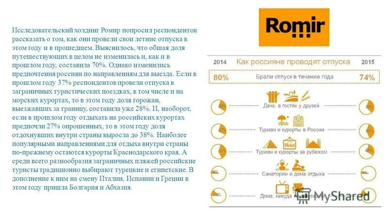 Ромир логотип. Romir scan panel» v. Ромир инфляция по годам. Оффлайн дневник. Romir исследовательский холдинг.