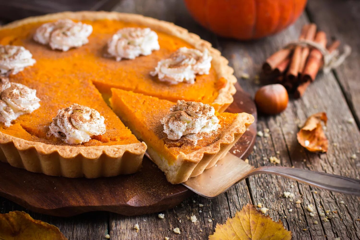 Рецепт тыквенного пирога. Тыквенный пирог Pumpkin pie. Американский тыквенный пирог. Тыквенный пирог Юлии Высоцкой. Тыквенный пирог на день Благодарения.