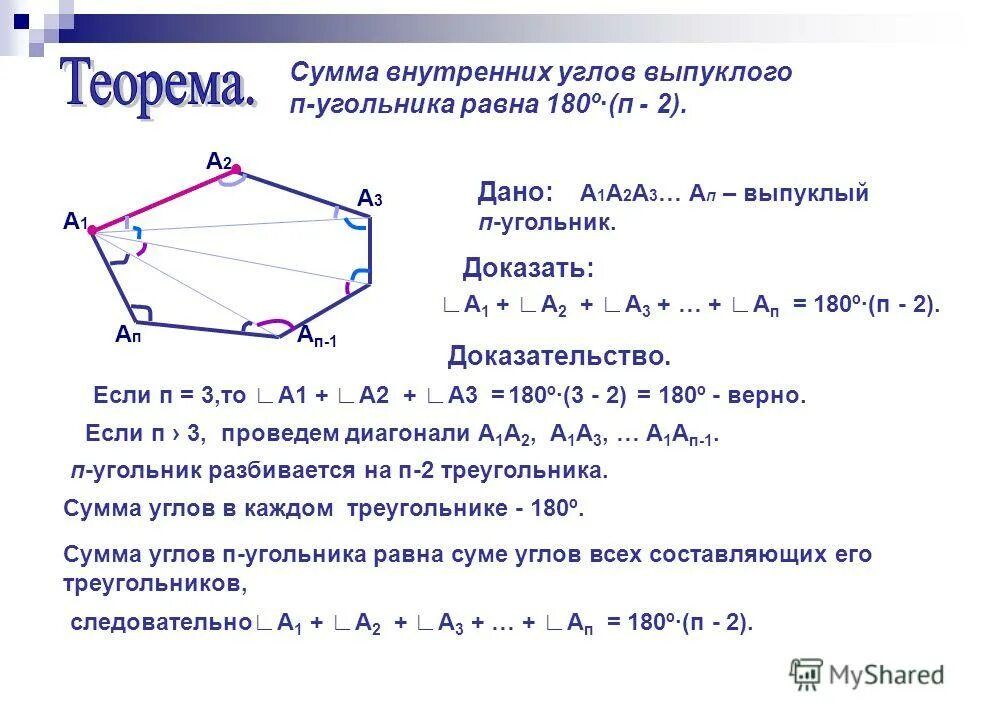 Чему равна сумма углов выпуклого угольника