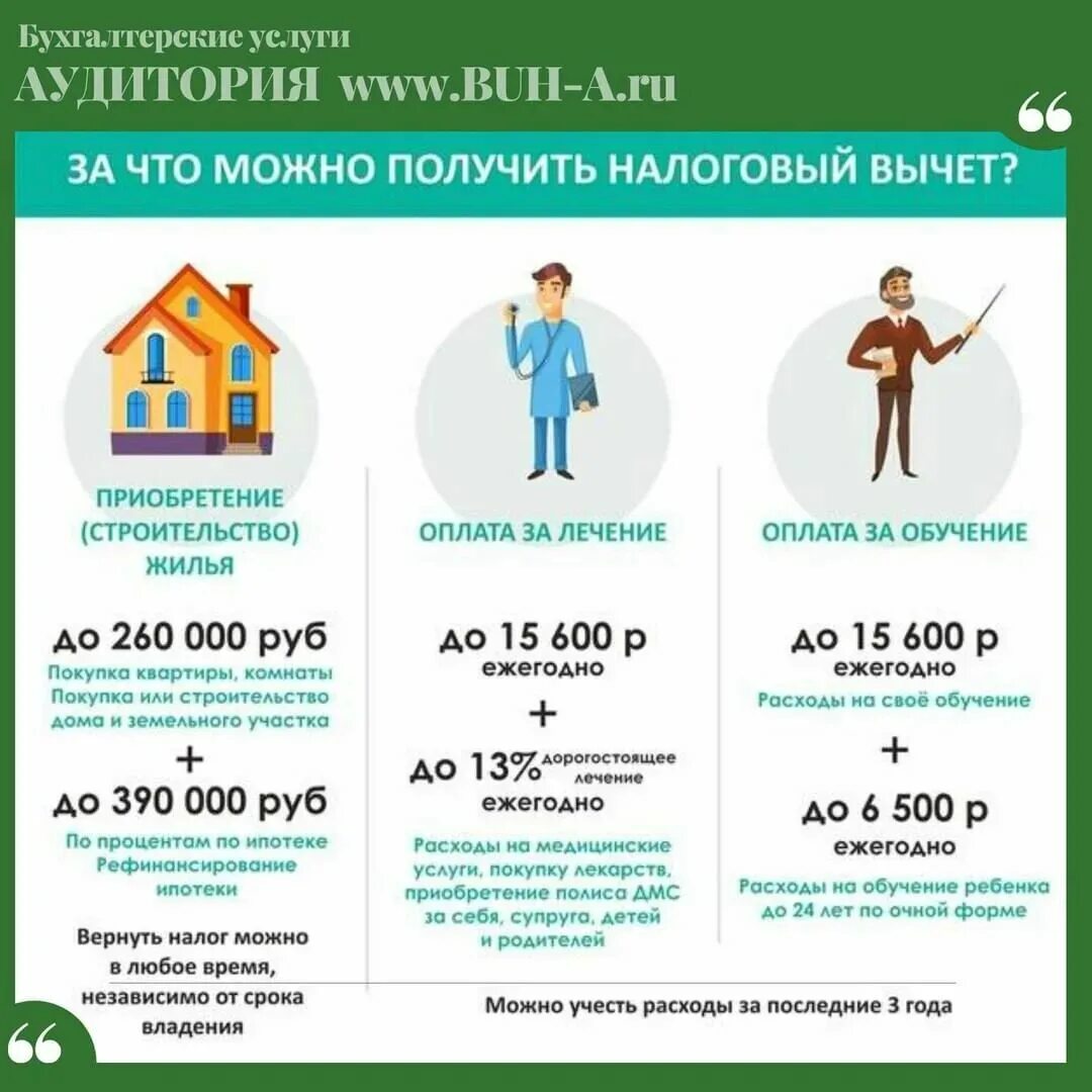 Как вернуть подоходный