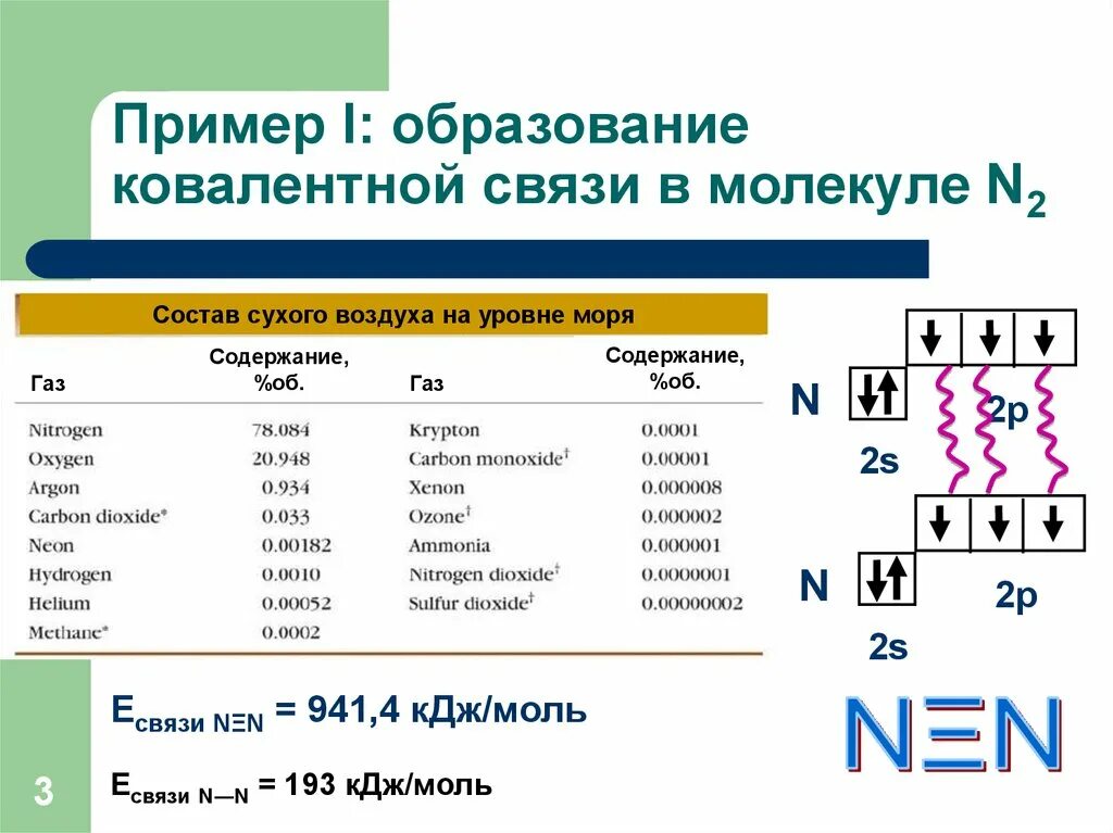 О 3 какая связь. Тип ковалентной связи n2. Ковалентная связь n2. Хим связь n2. Химической связи в молекулах:n2.