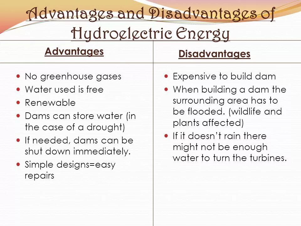 There are many advantages of having. Hydroelectric power advantages and disadvantages. hydropower advantages and disadvantages. advantages and disadvantages. renewable sources of energy advantages and disadvantages.