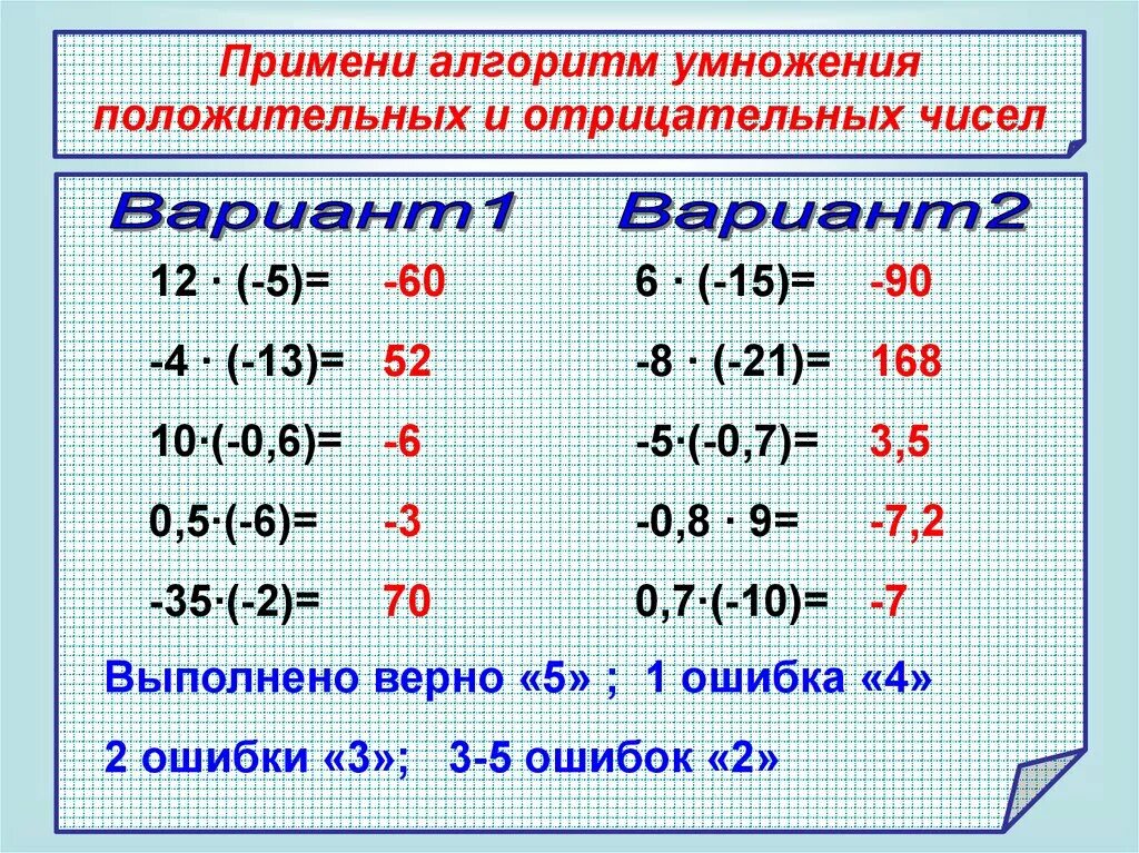 Положительные и отрицательные числа. Умножение отрицательных и положительных чисел. Действия с отрицательными числами. Таблица отрицательных и положительных чисел. Правила положительных чисел деление и умножение