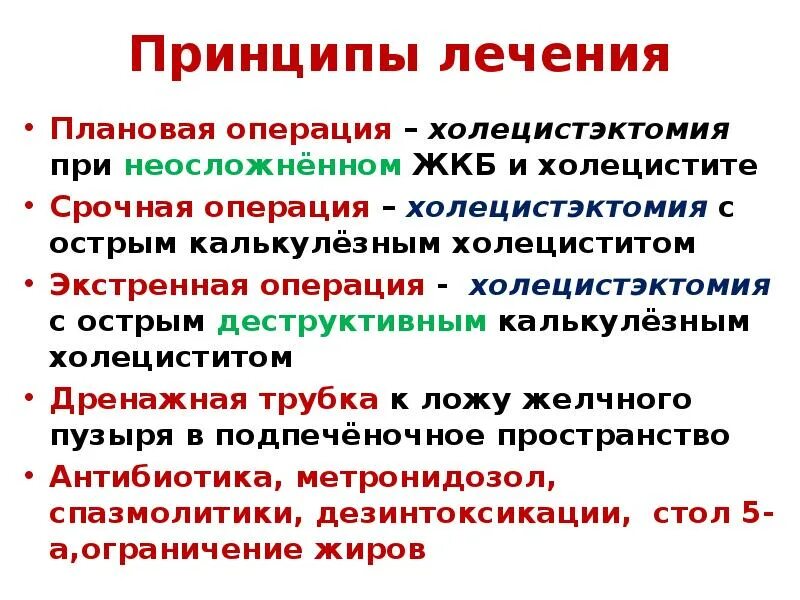 Операция при желчекаменной болезни. Лекарства при желчнокаменной болезни. Принципы лечения холецистита.