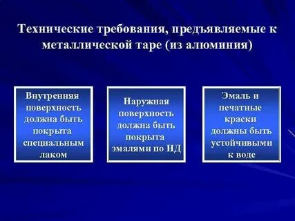 Назовите критерии предъявляемые