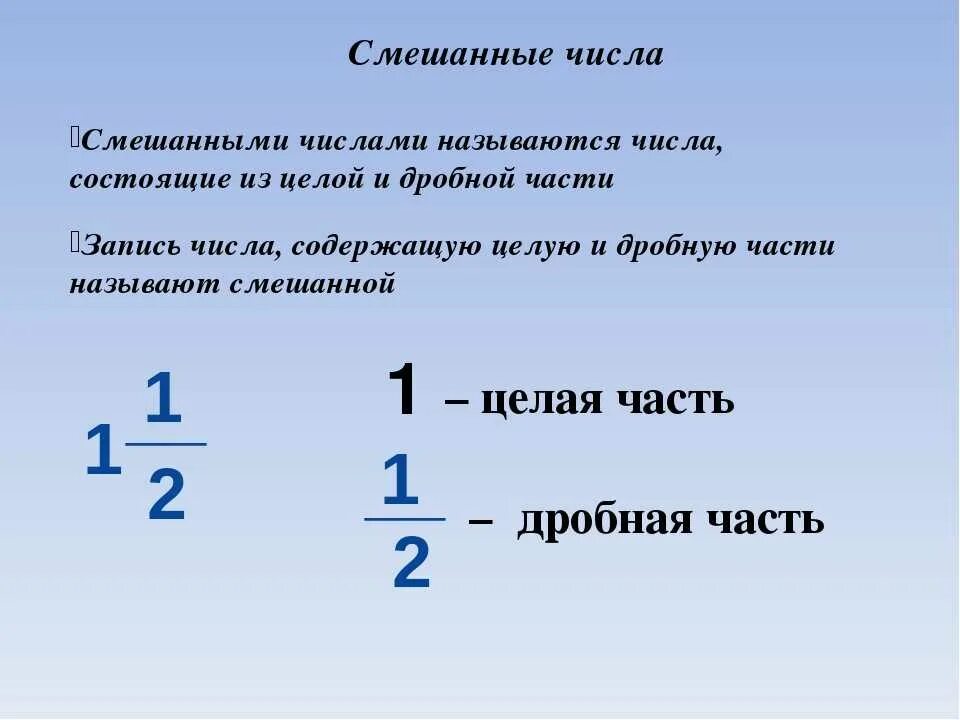 Дроби смешанные числа. Математика 5 класс смешанные числа. Смешаные дродби 5асс кл. Дроби смешанные числа 5 класс.