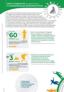 Недельная активность 3