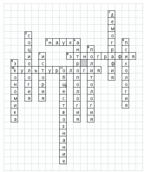 Кроссворд по обществознанию 20 вопросов с ответами. Кроссворд по обществознанию с ответами. Кроссворд по обществознанию 8 класс сфера духовной культуры. Кроссворд на тему современное общество. Изучает духовную культуру народа сканворд
