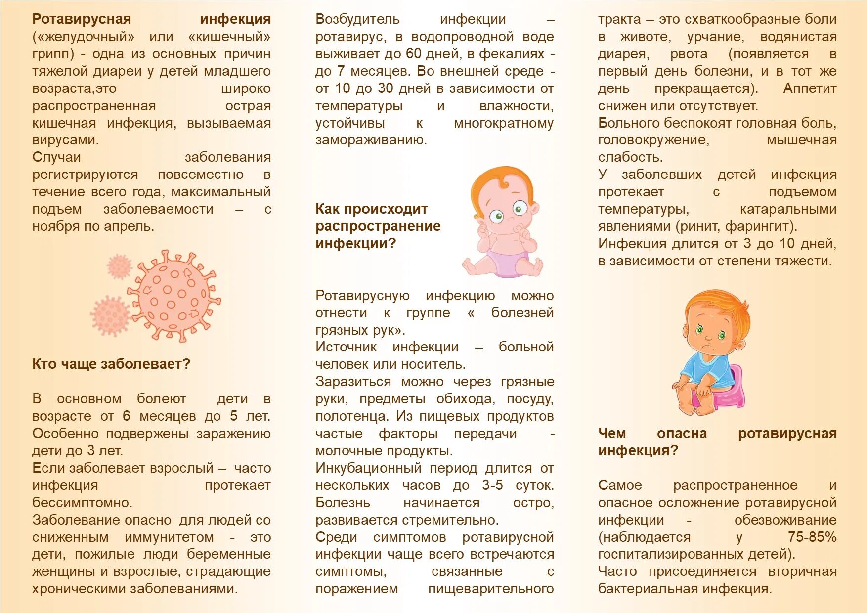 Как отличить ротавирусную от. Симптомы ротавирусной инфекции. Ротовирусная кишечная инфекция симптомы у детей. Симптомы ротавирусной инфекции у детей 4 года. Буклет профилактика ротавирусной инфекции у детей.