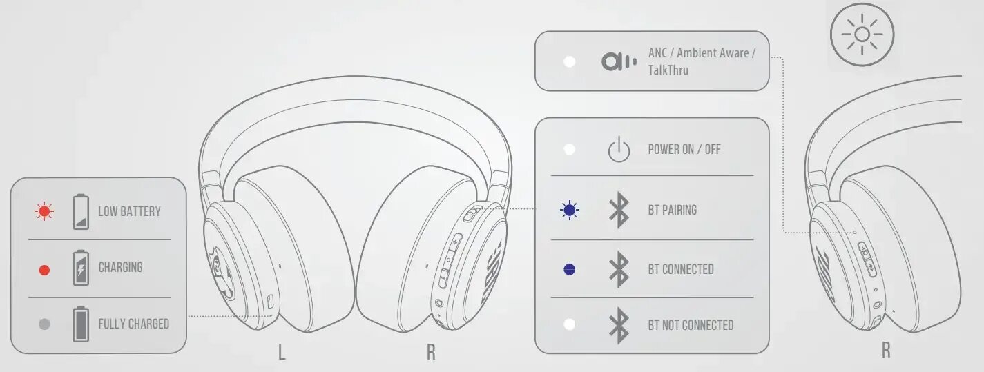 Jbl live 660nc black инструкция - Все инструкции и руководства по применению