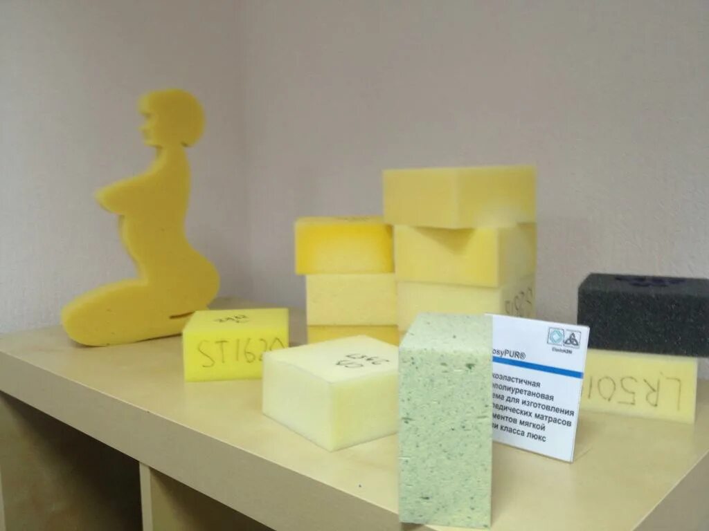 Пенополиуретан применяется. Полиуретан вред. Топпер ппу. Теплоизоляционные свойства материалов таблица. Рынок полиуретановой пены.