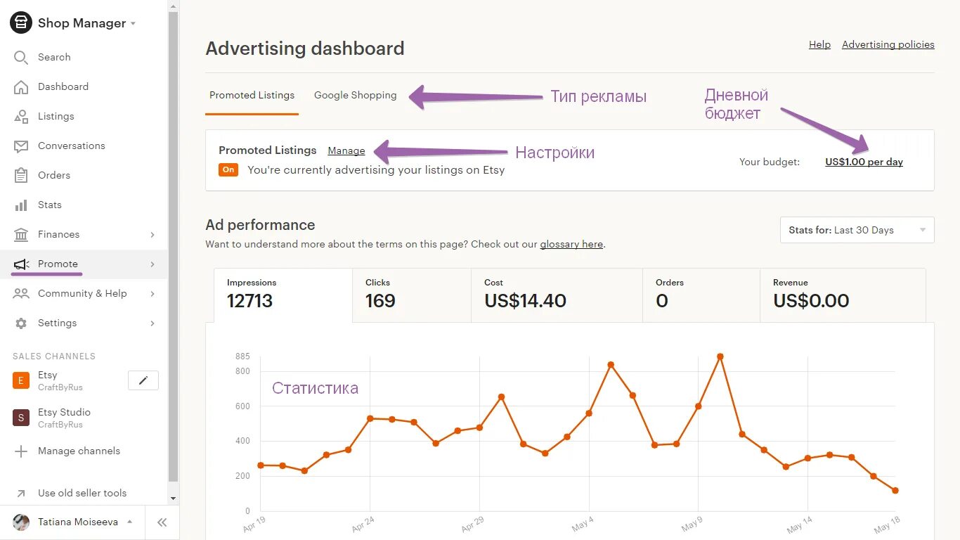 Продвижение магазина цена за месяц. Как выключить рекламу на Етси. Продавцы из России на Этси статистика. Листинг новинок. Advertiser-dashboard.