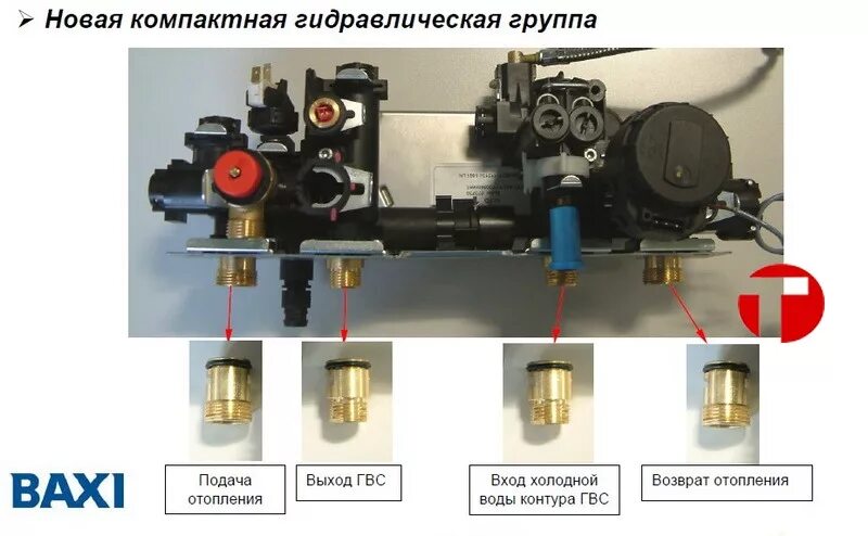 Подпитка газового котла водой. Газовый котел Eco four 24 гидрогруппа. Гидравлический трехходовой клапан на газовый котел бакси. Трёхходовой клапан для котла бакси эко компакт 24. Котел бакси расположение кранов.