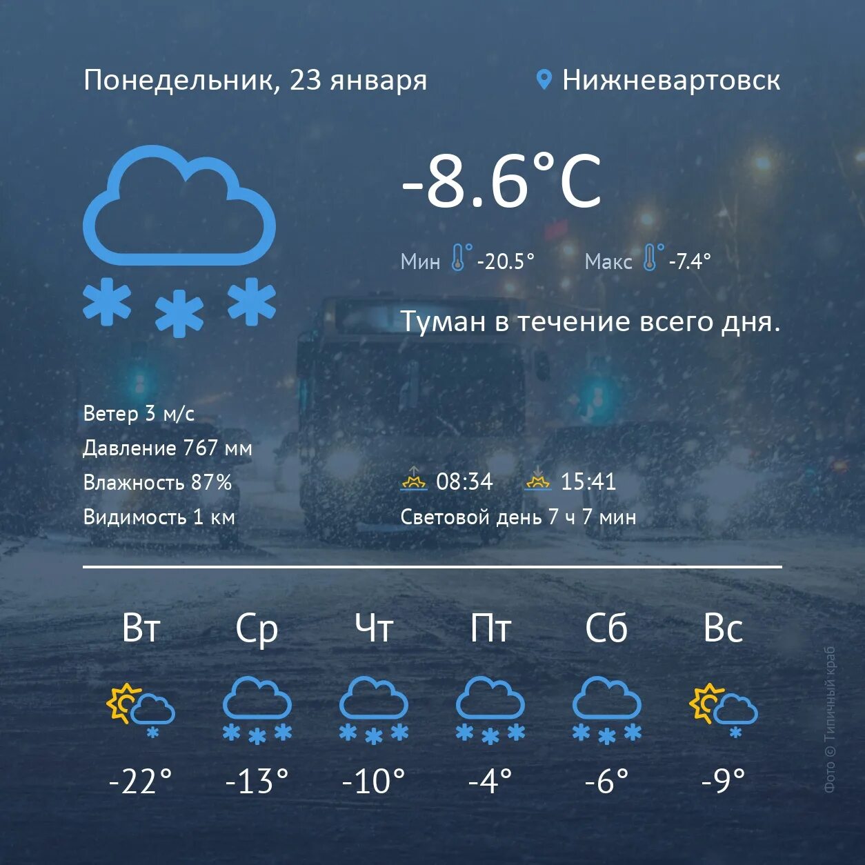 Прогноз погоды в кулябе на 10 дней. Прогноз погоды. Какая сегодня погода. Предсказание погоды. Прогнозируемый прогноз.