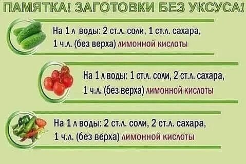 100г уксуса сколько