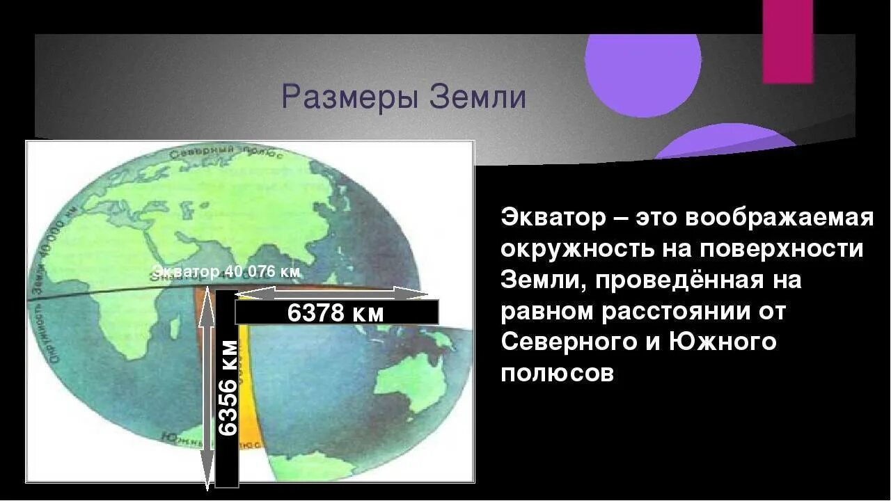 Земной шар в км. Диаметр экватора земли. Окружность земли по экватору. Диаметр окружности земли. Экваториальный диаметр земли.