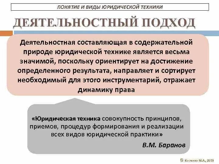 Пример содержательных правил юридической техники Юридические документы в юридической технике Telegraph