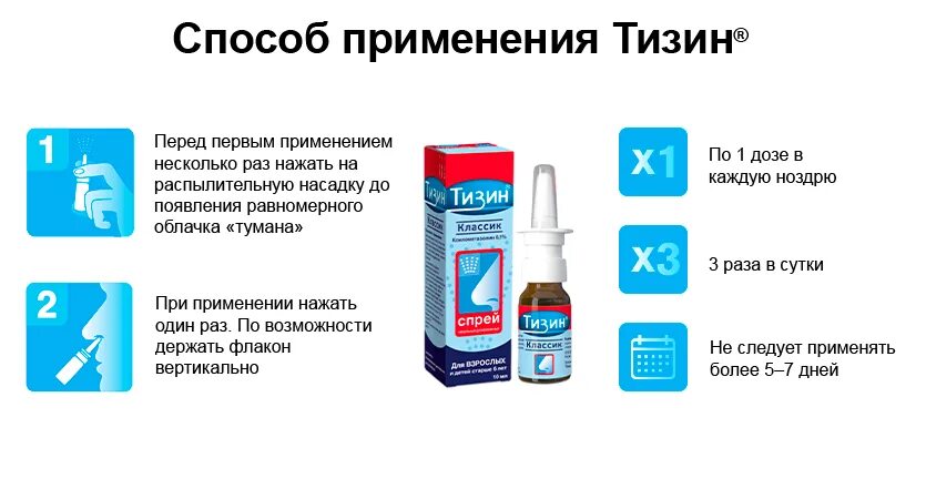 Сосудосуживающие капли тизин. Тизин Классик спрей назальный 0.1 10 мл Дельфарм. Тизин спрей для носа. Назальные капли тизин.