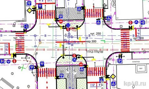 Перекресток анализ