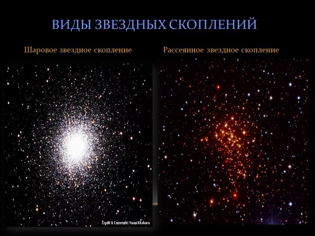 Рассеянные и шаровые звездные скопления. Шаровые Звездные скопления. Рассеянные Звездные скопления. Рассеянные и шаровые звезды скопления.