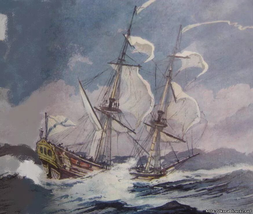 дмитрий леонтьевич овцын. камчатская экспедиция на двух кораблях. беринг пакетбот «святой пётр». корабль святой павел беринга. экспедиция витуса беринга.