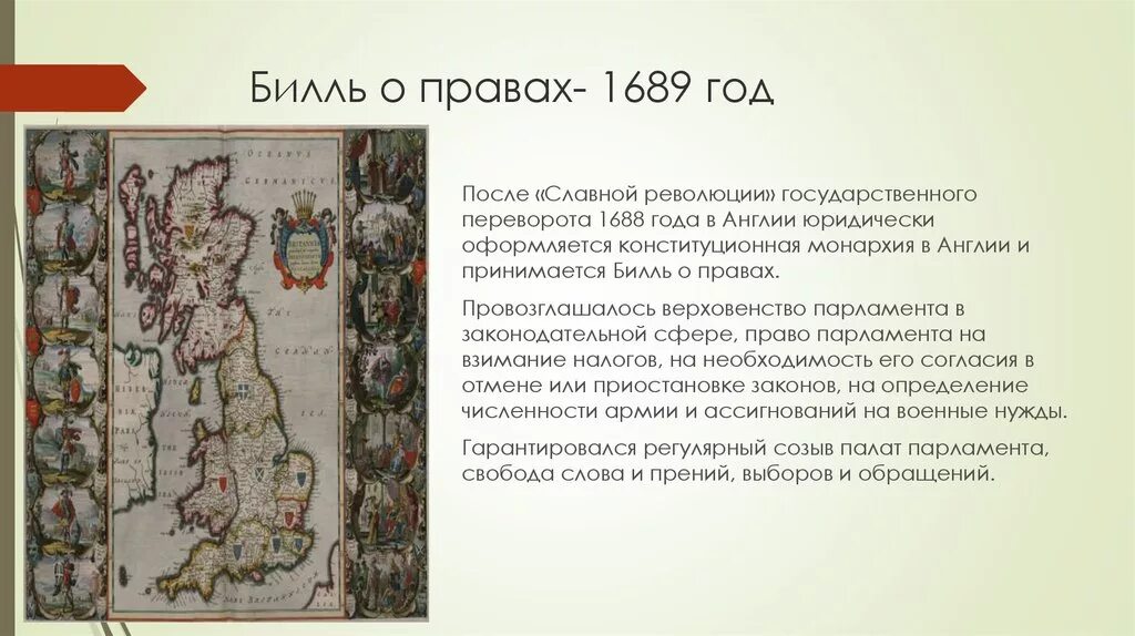 Схема. Английский билль о правах. Билль о правах 1689 общая характеристика. Билль 1689. Билль о правах 1791 г в сша.