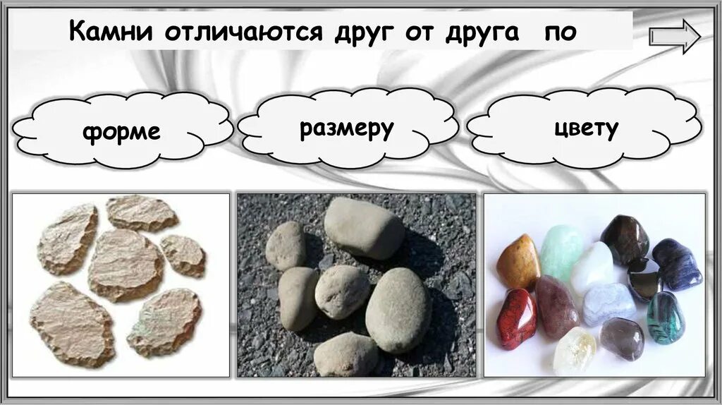 Гранит кремень известняк. Что у нас под ногами. Что у нас под ногами окружающий мир. Камни у нас под ногами. Чем отличаются люди друг от друга