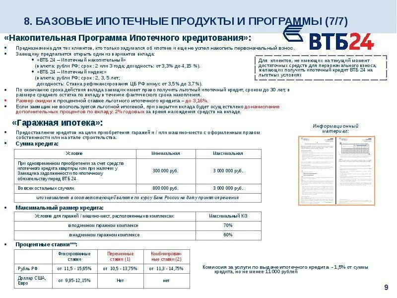 Ипотечный счет ВТБ. Условия ипотечного кредитования в ВТБ. ВТБ ипотека условия. Ипотечный кредит ВТБ процентные ставки. Втб капитальный ремонт