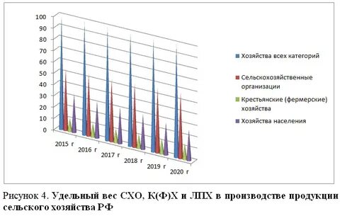 Московский экономический журнал