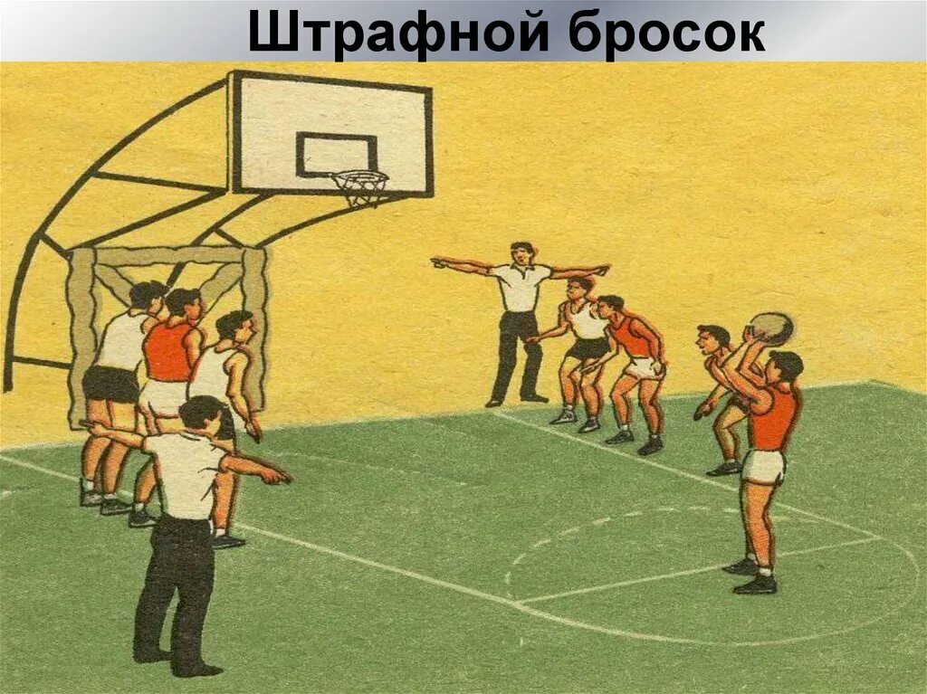Баске т. Техника штрафного броска в баскетболе. штрафной бросок в баскетболе. штрафной бросок в баскете. выполнение штрафного броска в баскетболе.
