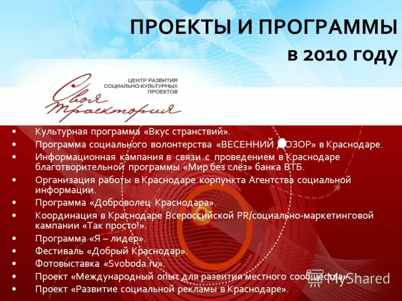 Социальные программы 2010. Социальные программы 2010. Социальные программы 2010. Социальные программы. Программа социальной защиты.